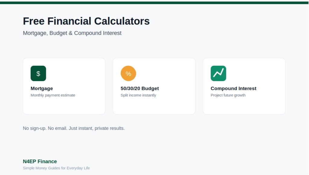 Financial calculators for mortgage, budget, and compound interest